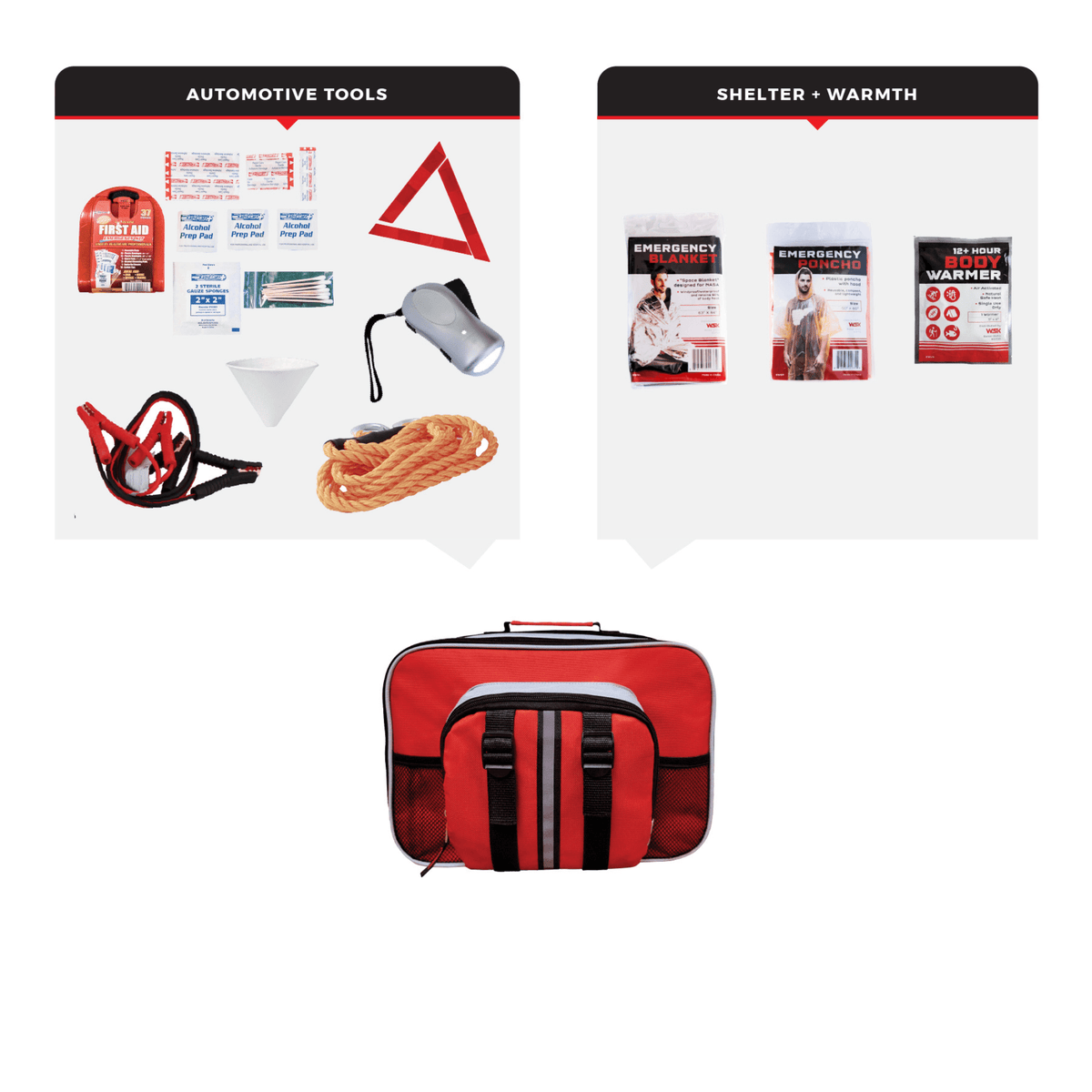 WSK Emergency Auto Kit
