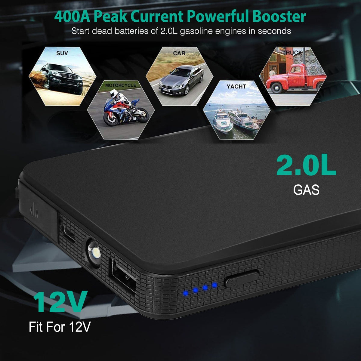 400A Portable Car Jump Starter & 20000mAh Power Bank