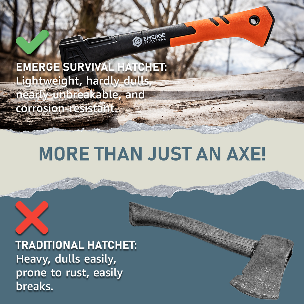 Emerge Survival Hatchet with Fiberglass Handle & Sheath
