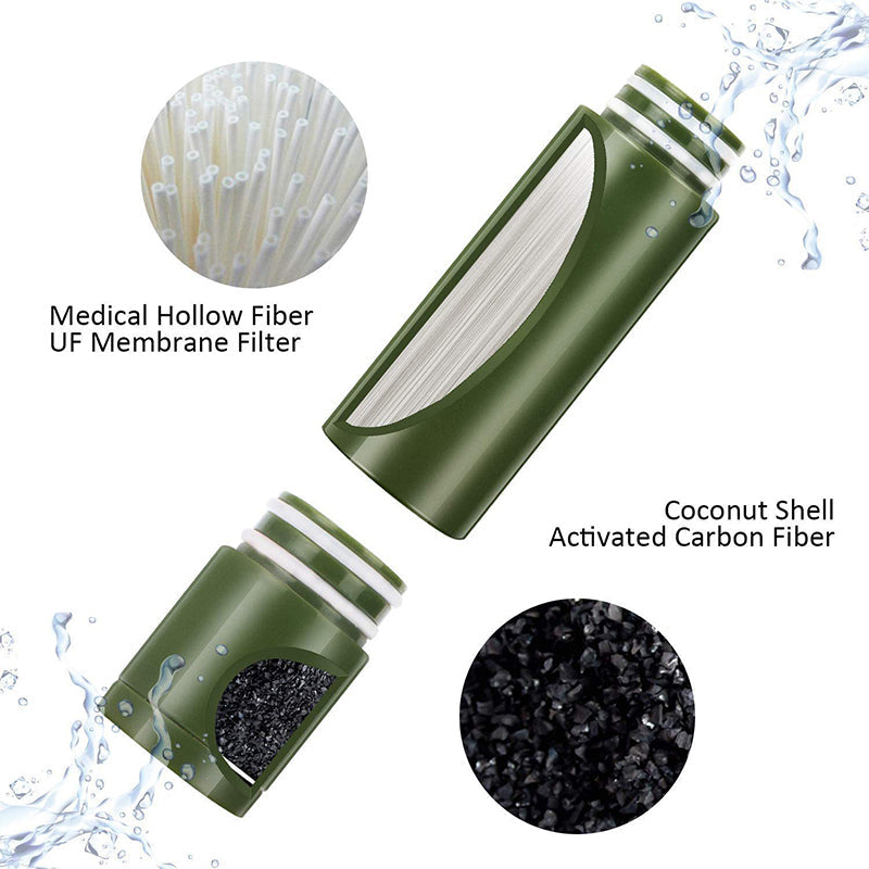 3-Stage Portable Water Filter Pump — 0.01 Micron