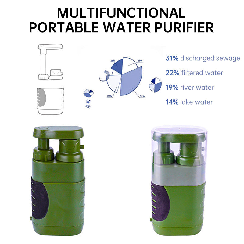 3-Stage Portable Water Filter Pump — 0.01 Micron