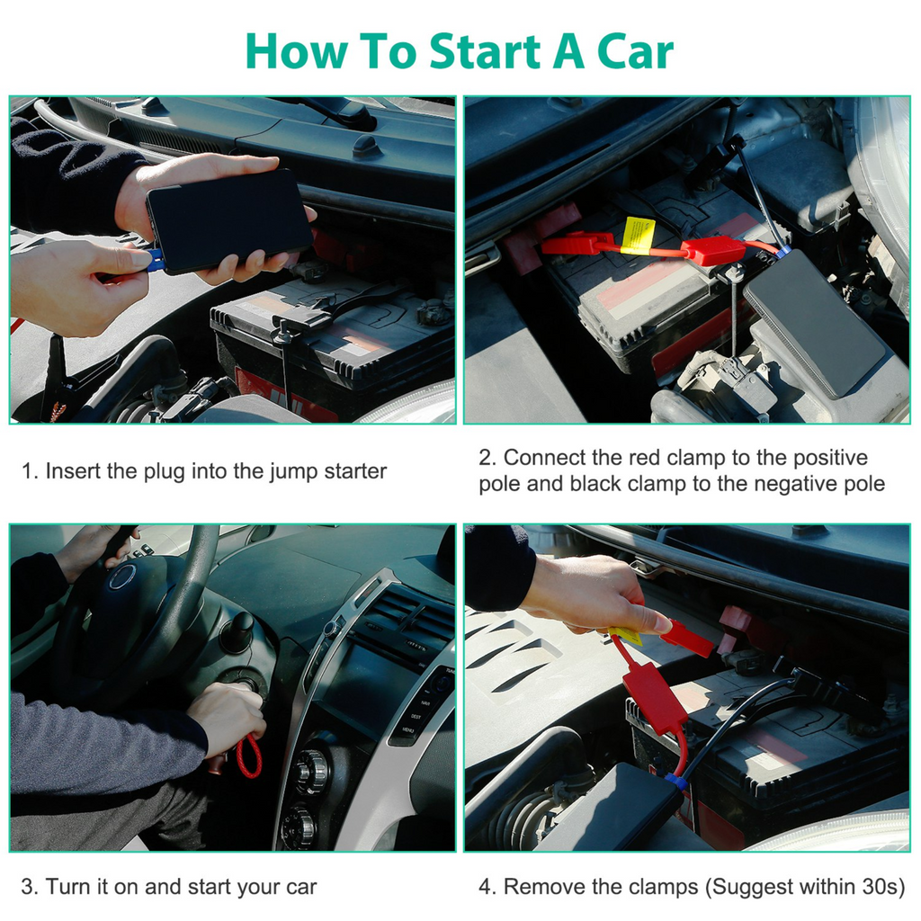 400A Portable Car Jump Starter & 20000mAh Power Bank