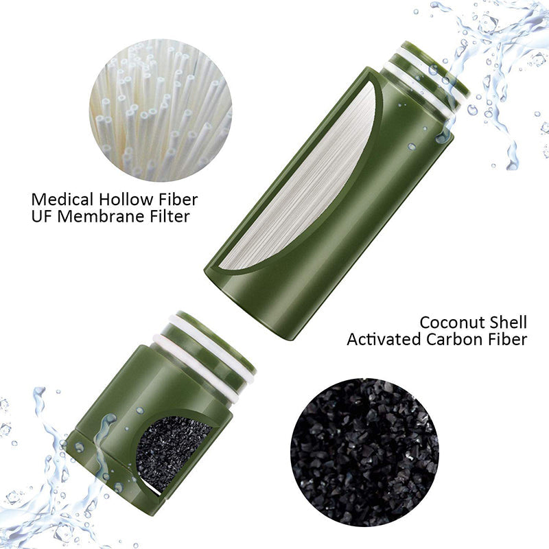 3-Stage Portable Water Filter Pump — 0.01 Micron
