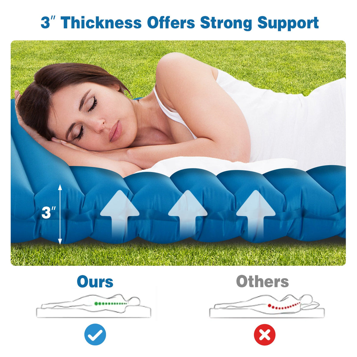 3-Inch Thick Inflatable Waterproof Sleeping Pad