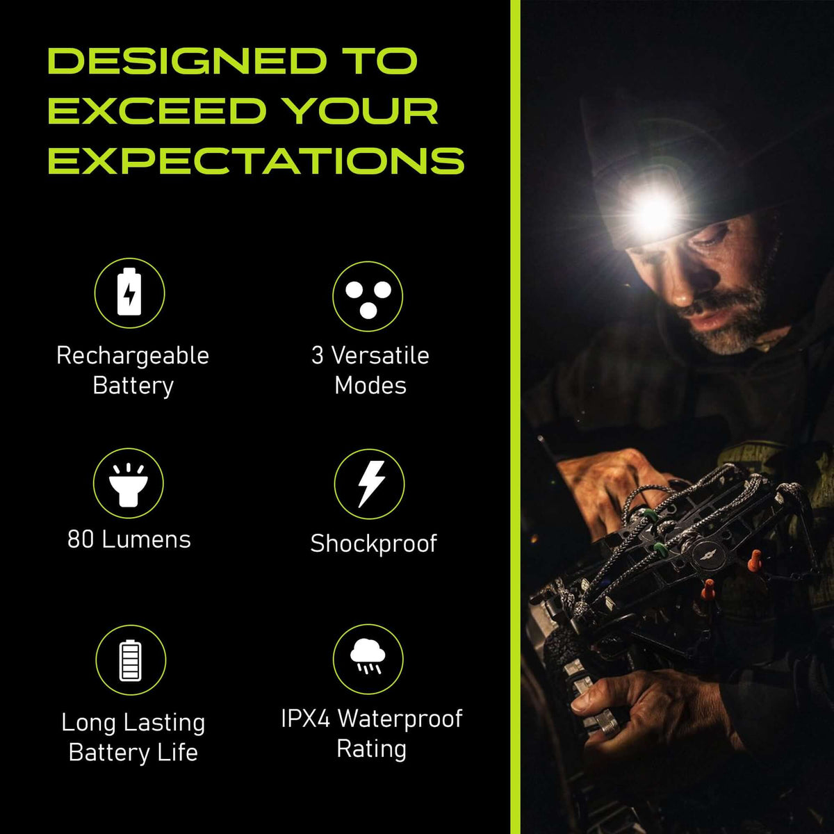 POWERCAP 3.0 rechargeable LED headlamp beanie