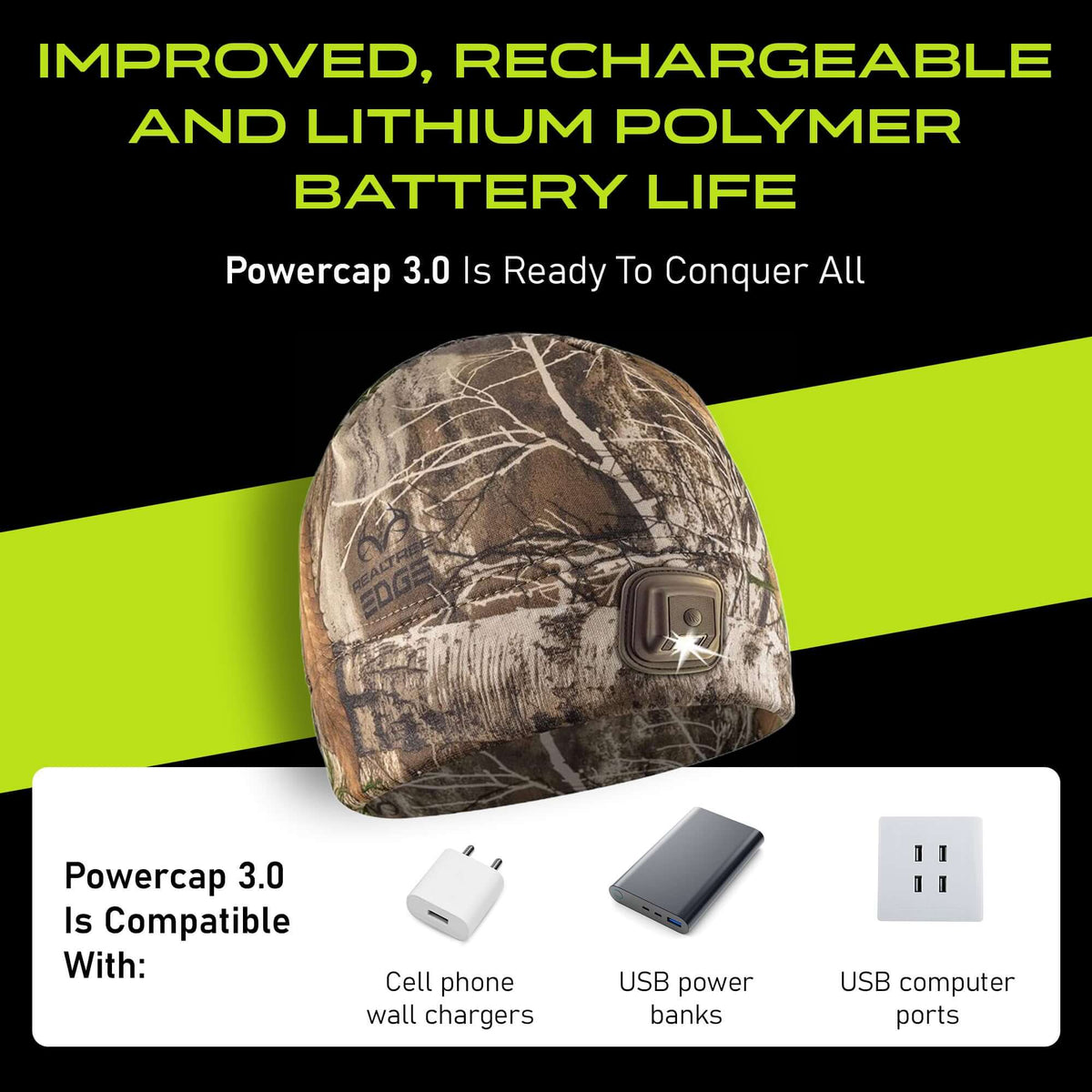POWERCAP 3.0 rechargeable LED headlamp beanie