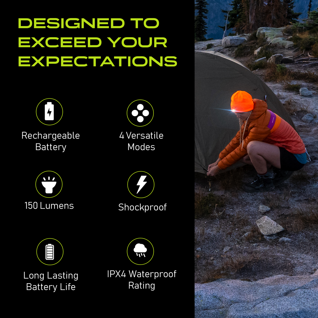 POWERCAP 2.5 rechargeable LED headlamp beanie