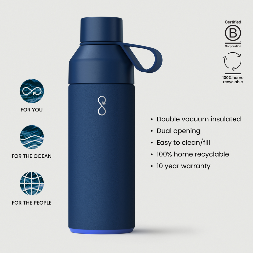 COR Surf Ocean Water Bottle — Insulated, 17 or 34 oz