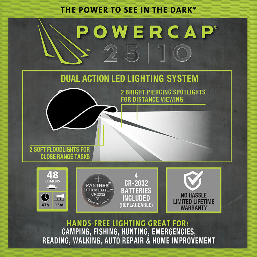 POWERCAP 25/75 cotton LED headlamp hat
