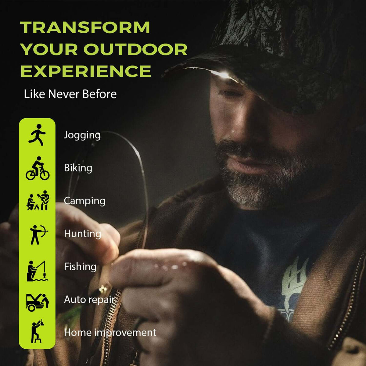 POWERCAP 3.0 rechargeable LED headlamp hat